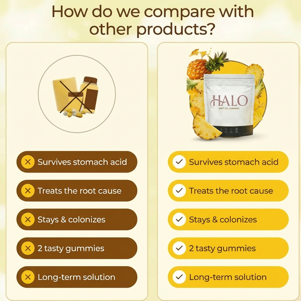 HALO Vaginal Soft Gummies